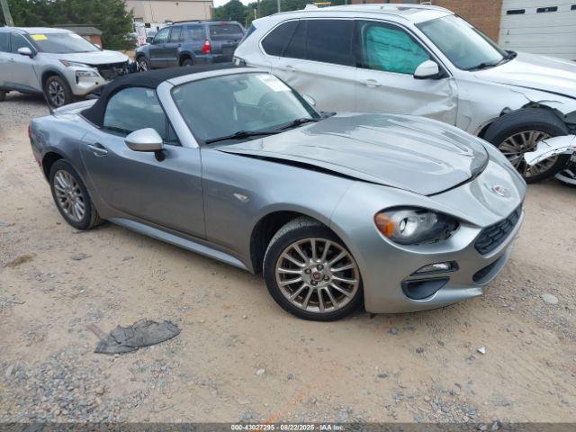  Salvage FIAT 124 Spider