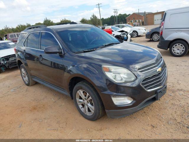  Salvage Chevrolet Equinox