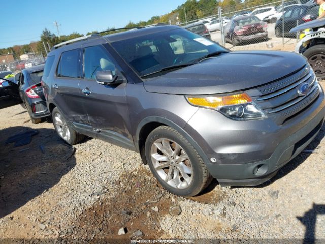 Ford Explorer Limited Image 1