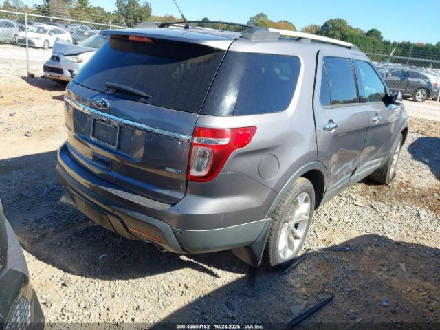 Ford Explorer Limited Image 14