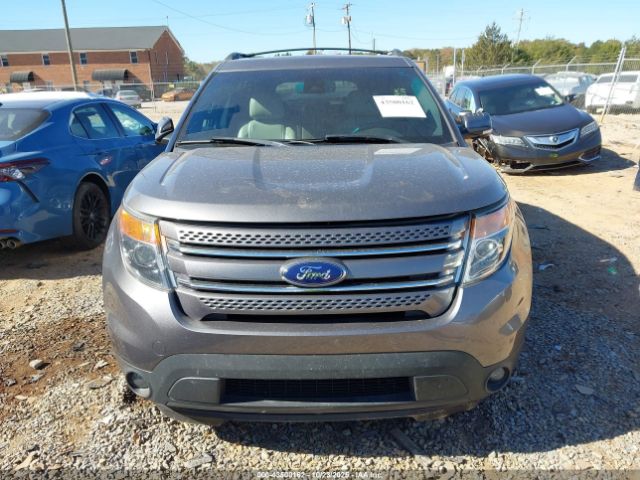Ford Explorer Limited Image 13