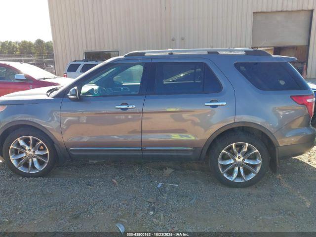 Ford Explorer Limited Image 18