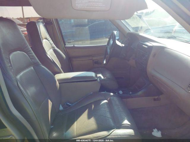 Ford Explorer Image 4