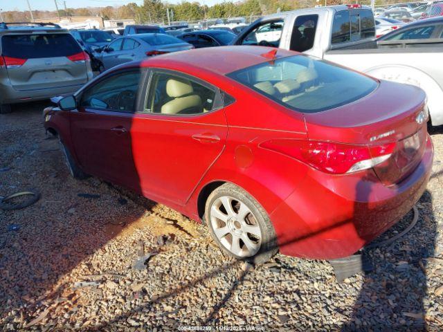 Hyundai ELANTRA Limited (ulsan Plant) Image 2