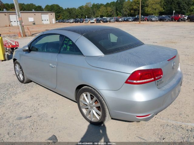 Volkswagen Eos Komfort Image 17