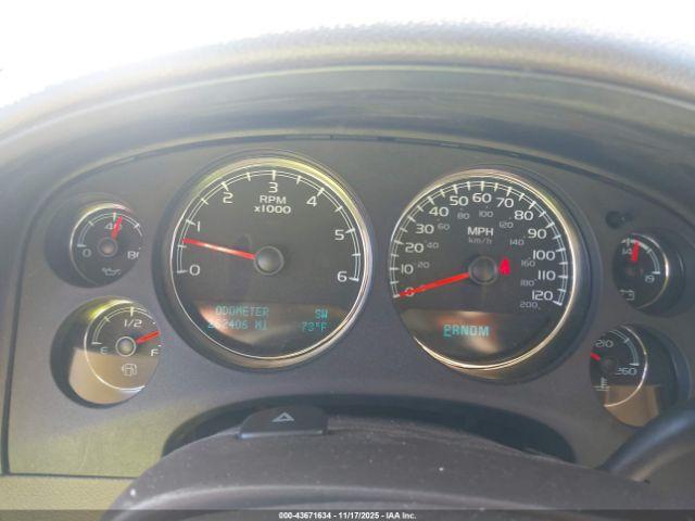 GMC Yukon Denali Image 5