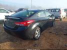 Hyundai ELANTRA Gls Image 12