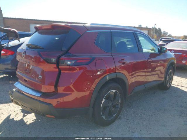 Nissan Rogue Sv Intelligent Awd Image 4