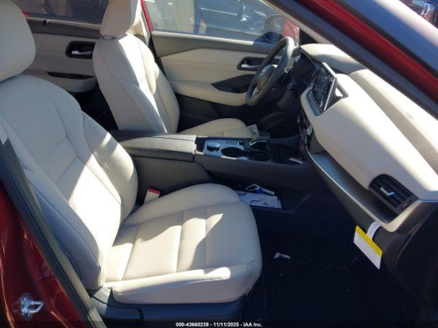 Nissan Rogue Sv Intelligent Awd Image 5