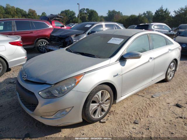 Hyundai SONATA Limited Image 5