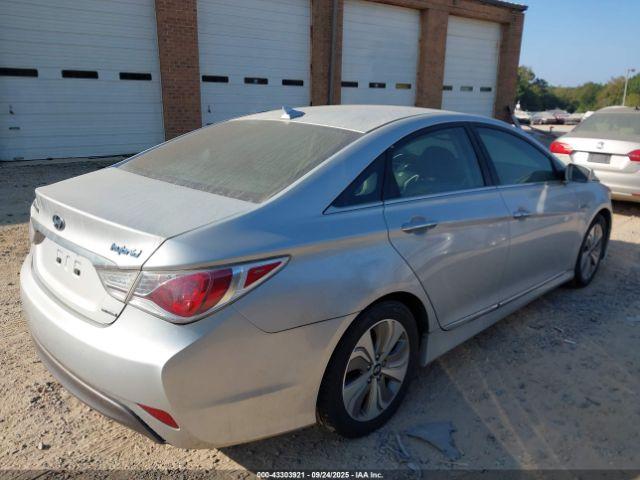 Hyundai SONATA Limited Image 6