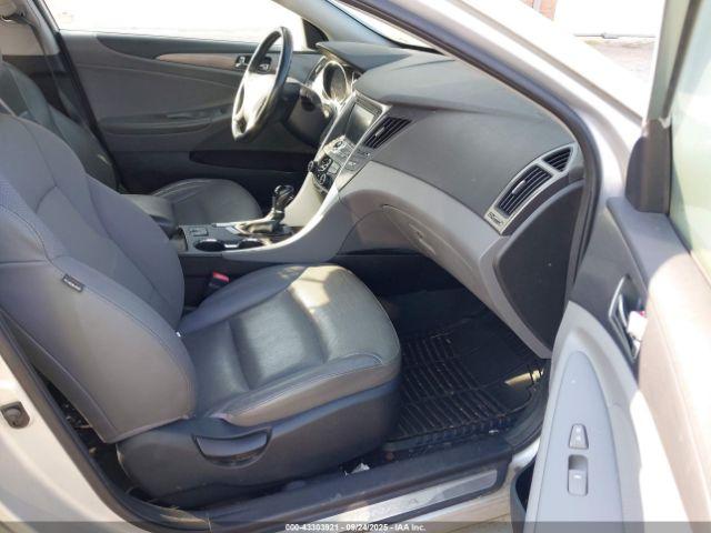 Hyundai SONATA Limited Image 10