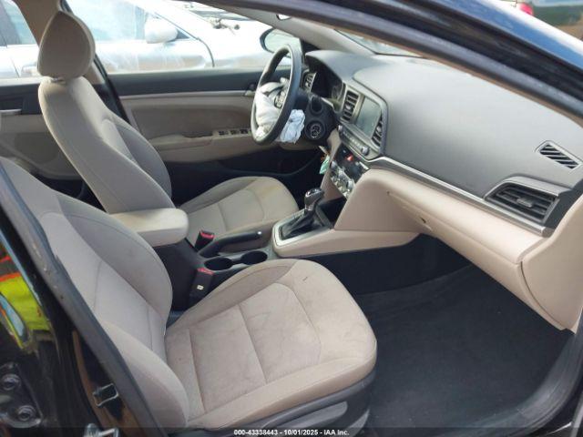 Hyundai ELANTRA Sel Image 7